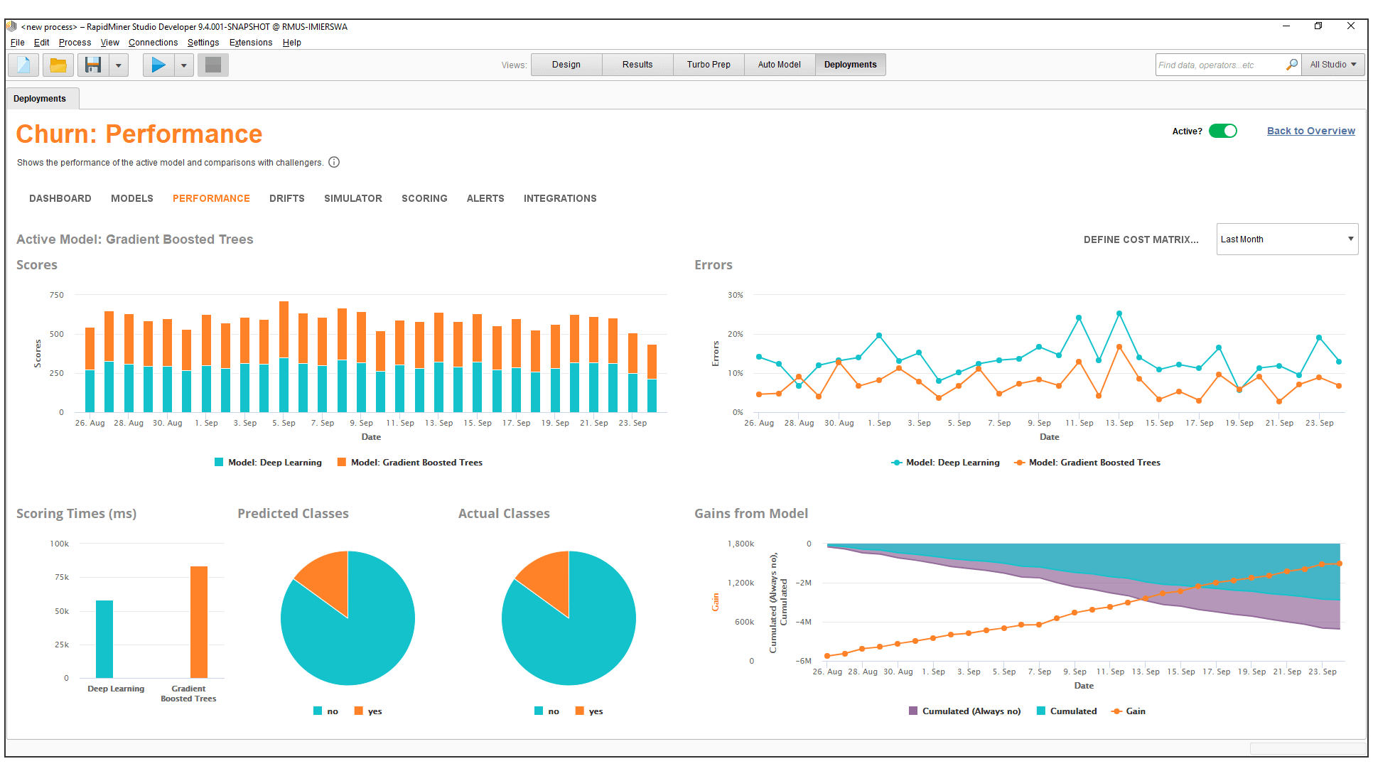 RapidMiner Studio - Data Science and Enterprise AI - SolutionMetrics