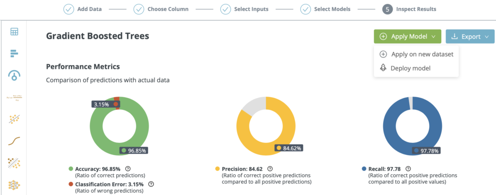 RapidMiner Go - score models