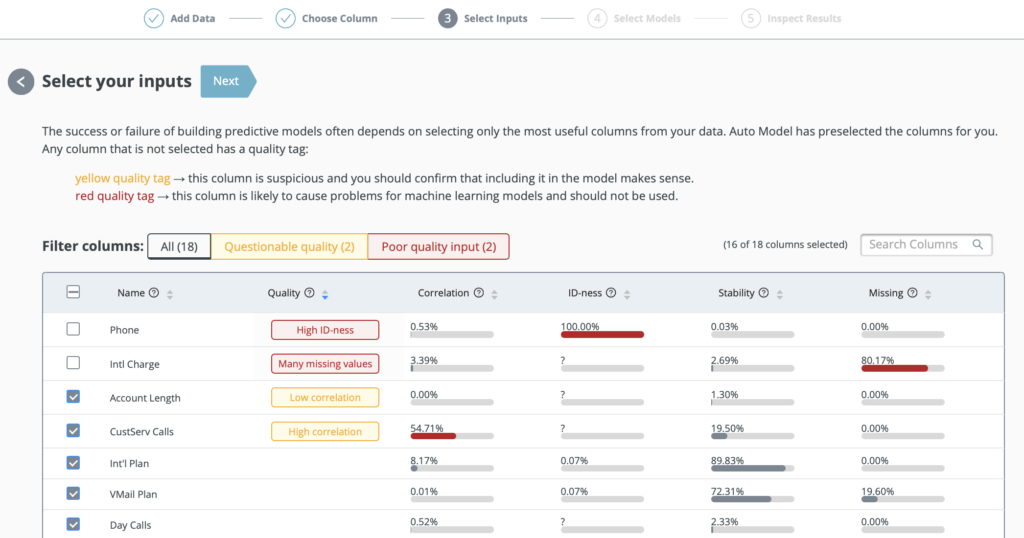 Input for predictive models