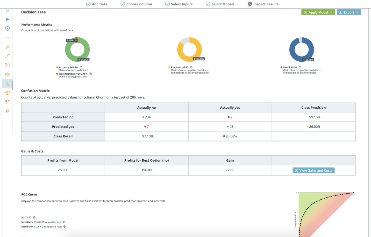 RapidMiner Go - Data Science and Enterprise AI - SolutionMetrics