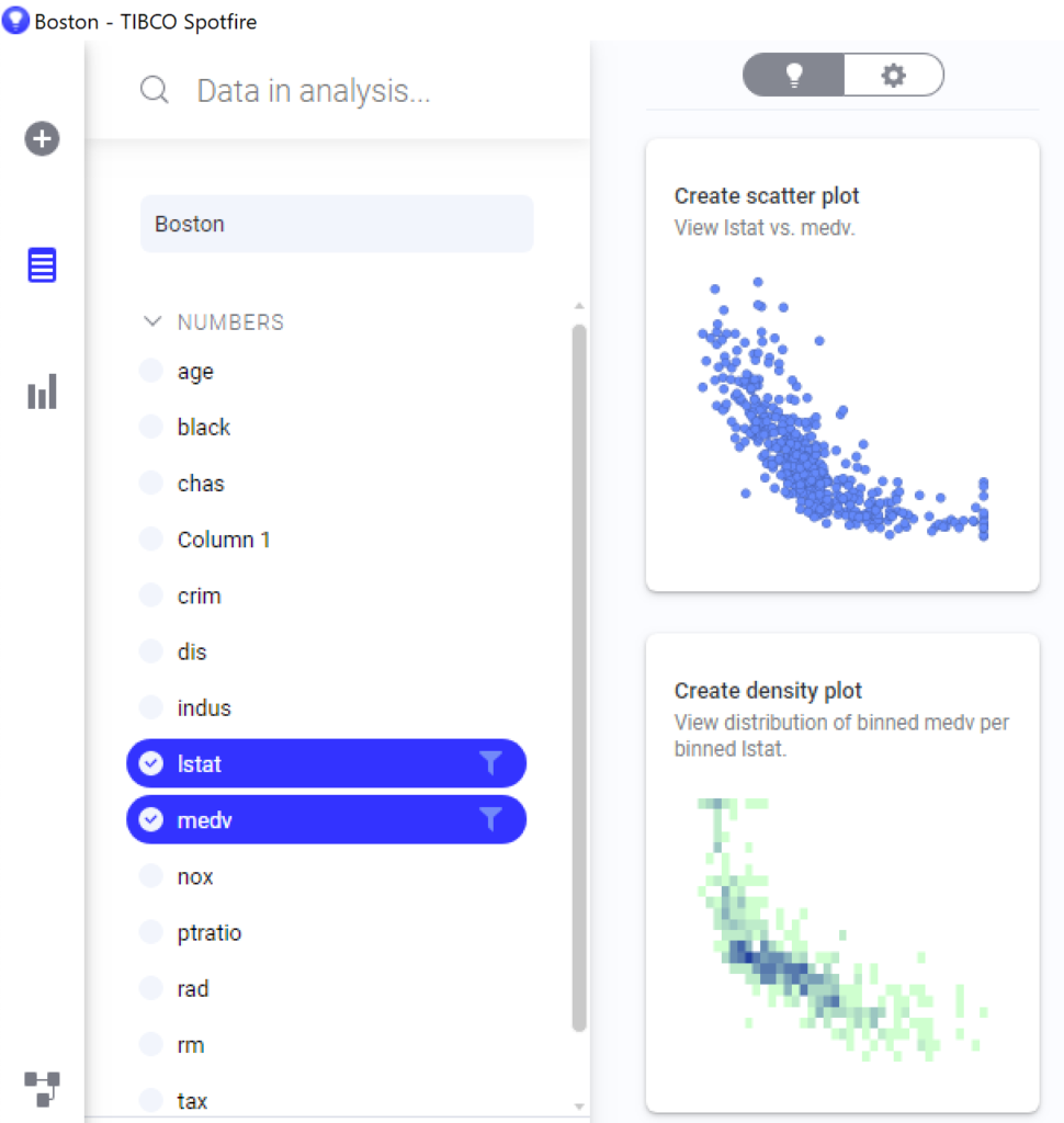 Spotfire AI driven recommendations.