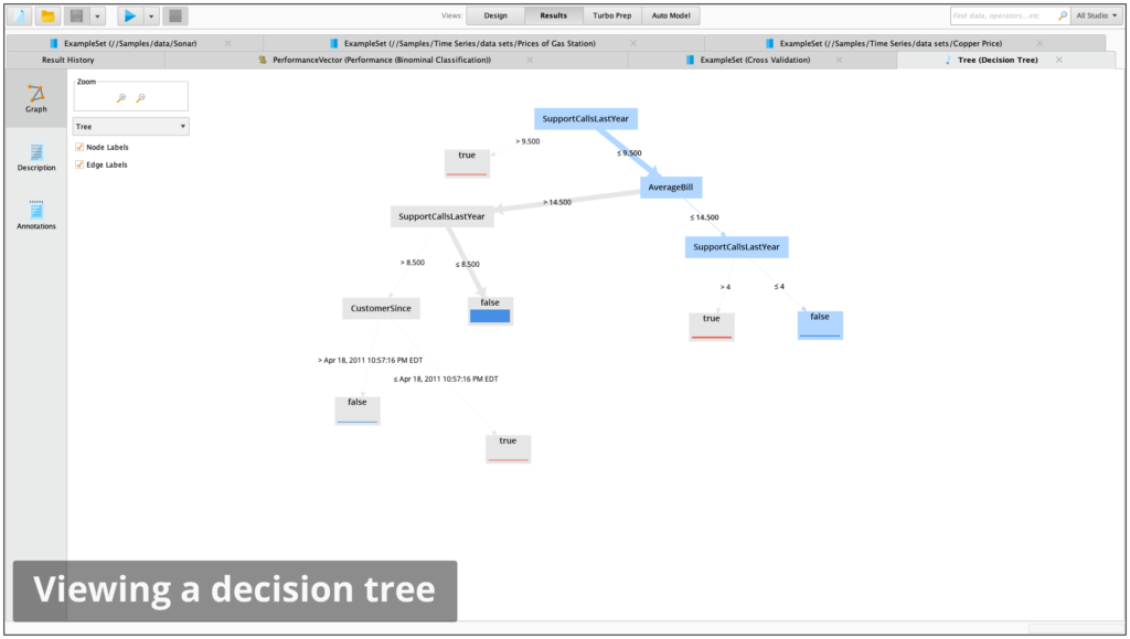 rapidminer studio visualization