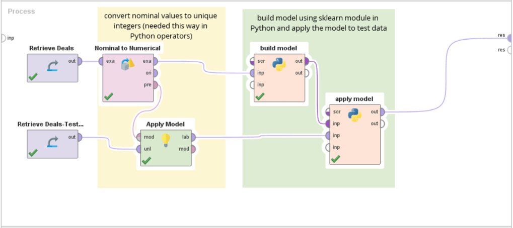 RapidMiner and R code