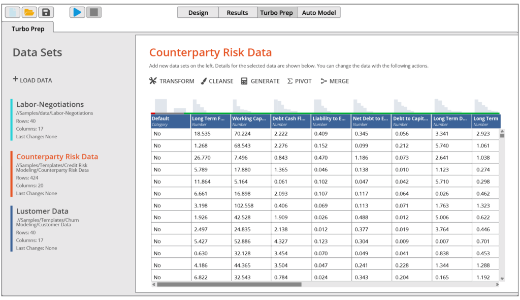 RapidMiner Studio data prep interface.